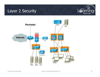 MARS
ACS
Firewall
Perimeter
Internet
Layer 2 Security
24
24
24
© 2009 Cisco Learning Institute.
IPS
VPN
Iron Port
Web
Server
Email
Server DNS
Hosts
Internet
 