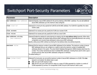 Switchport Port-Security Parameters
Parameter Description
mac-address mac-address (Optional) Specify a secure MAC address for the port by entering a 48-bit MAC aaddress. You can add additional
secure MAC addresses up to the maximum value configured.
vlan vlan-id (Optional) On a trunk port only, specify the VLAN ID and the MAC address. If no VLAN ID is specified, the native
VLAN is used.
vlan access (Optional) On an access port only, specify the VLAN as an access VLAN.
vlan voice (Optional) On an access port only, specify the VLAN as a voice VLAN
mac-address sticky (Optional) Enable the interface for sticky learning by entering only the mac-address sticky keywords. When sticky
learning is enabled, the interface adds all secure MAC addresses that are dynamically learned to the running
39
39
39
© 2009 Cisco Learning Institute.
[mac-address] learning is enabled, the interface adds all secure MAC addresses that are dynamically learned to the running
configuration and converts these addresses to sticky secure MAC addresses.
Specify a sticky secure MAC address by entering the mac-address sticky mac-address keywords..
maximum value (Optional) Set the maximum number of secure MAC addresses for the interface. The maximum number of secure
MAC addresses that you can configure on a switch is set by the maximum number of available MAC
addresses allowed in the system. The active Switch Database Management (SDM) template determines this
number. This number represents the total of available MAC addresses, including those used for other Layer 2
functions and any other secure MAC addresses configured on interfaces.
The default setting is 1.
vlan [vlan-list] (Optional) For trunk ports, you can set the maximum number of secure MAC addresses on a VLAN. If the vlan
keyword is not entered, the default value is used.
■ vlan: set a per-VLAN maximum value.
■ vlan vlan-list: set a per-VLAN maximum value on a range of VLANs separated by a hyphen or a series of
VLANs separated by commas. For nonspecified VLANs, the per-VLAN maximum value is used.
 
