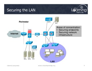 Securing the LAN
MARS
VPN
ACS
Firewall
Perimeter
Internet
Areas of concentration:
• Securing endpoints
• Securing network
infrastructure
6
6
6
© 2009 Cisco Learning Institute.
IPS
VPN
Iron Port
Web
Server
Email
Server DNS
LAN
Hosts
infrastructure
 