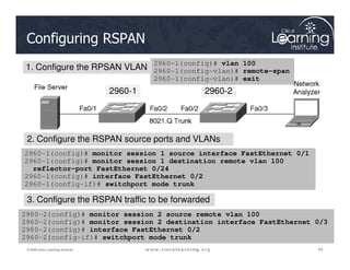 Configuring RSPAN
2960-1 2960-2
2960-1(config)# vlan 100
2960-1(config-vlan)# remote-span
2960-1(config-vlan)# exit
1. Configure the RPSAN VLAN
2. Configure the RSPAN source ports and VLANs
64
64
64
© 2009 Cisco Learning Institute.
2960-1(config)# monitor session 1 source interface FastEthernet 0/1
2960-1(config)# monitor session 1 destination remote vlan 100
reflector-port FastEthernet 0/24
2960-1(config)# interface FastEthernet 0/2
2960-1(config-if)# switchport mode trunk
2960-2(config)# monitor session 2 source remote vlan 100
2960-2(config)# monitor session 2 destination interface FastEthernet 0/3
2960-2(config)# interface FastEthernet 0/2
2960-2(config-if)# switchport mode trunk
2. Configure the RSPAN source ports and VLANs
3. Configure the RSPAN traffic to be forwarded
 