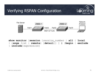 Verifying RSPAN Configuration
2960-1 2960-2
65
65
65
© 2009 Cisco Learning Institute.
show monitor [session {session_number | all | local
| range list | remote} [detail]] [ | {begin | exclude
| include}expression]
 