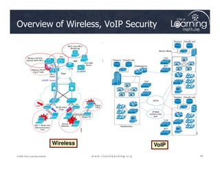 Overview of Wireless, VoIP Security
68
68
68
© 2009 Cisco Learning Institute.
Wireless VoIP
 
