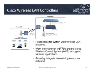 Cisco Wireless LAN Controllers
73
73
73
© 2009 Cisco Learning Institute.
• Responsible for system-wide wireless LAN
functions
• Work in conjunction with Aps and the Cisco
Wireless Control System (WCS) to support
wireless applications
• Smoothly integrate into existing enterprise
networks
 