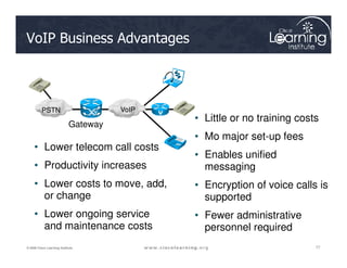 VoIP Business Advantages
• Little or no training costs
• Mo major set-up fees
PSTN VoIP
Gateway
77
77
77
© 2009 Cisco Learning Institute.
• Lower telecom call costs
• Productivity increases
• Lower costs to move, add,
or change
• Lower ongoing service
and maintenance costs
• Mo major set-up fees
• Enables unified
messaging
• Encryption of voice calls is
supported
• Fewer administrative
personnel required
 