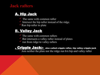 Crippled Rafter Building Construction, Roof Construction | PPT
