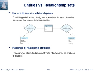 Database Design Using The ER Model PPT | PPTX