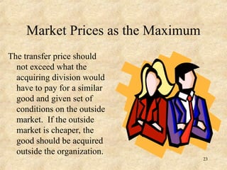 Market Prices as the Maximum
The transfer price should
not exceed what the
acquiring division would
have to pay for a similar
good and given set of
conditions on the outside
market. If the outside
market is cheaper, the
good should be acquired
outside the organization.
23
 