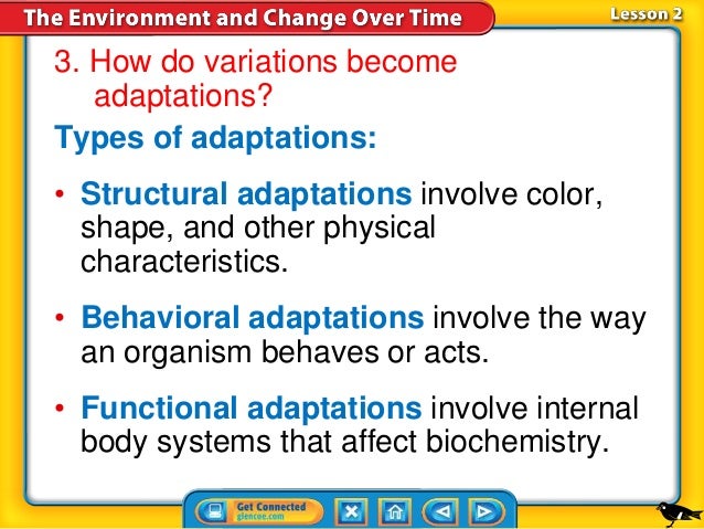 Ch. 6.2 Theory of Evolution & Natural Selection