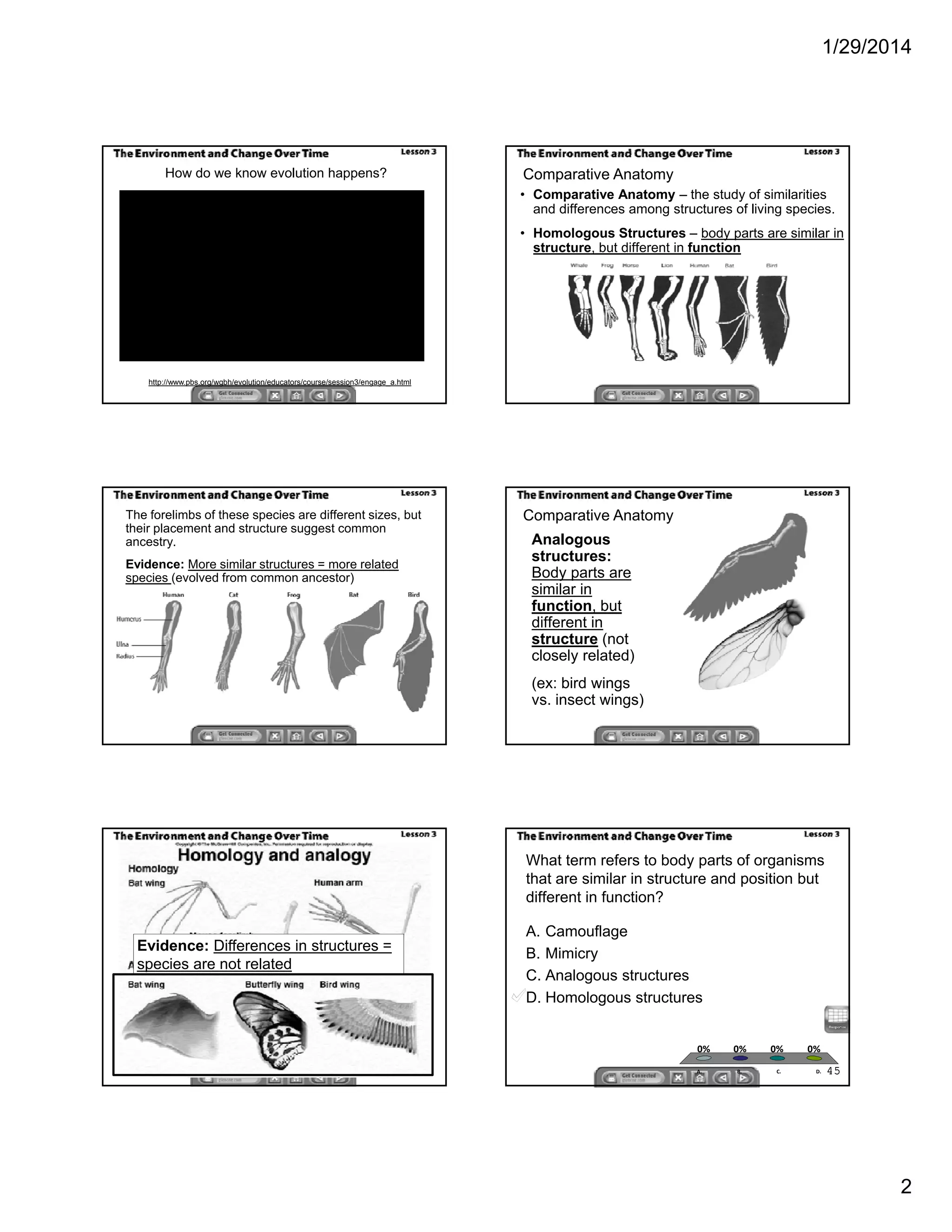 1/29/2014
2
How do we know evolution happens?
http://www.pbs.org/wgbh/evolution/educators/course/session3/engage_a.html
• Comparative Anatomy – the study of similarities
and differences among structures of living species.
• Homologous Structures – body parts are similar in
structure, but different in function
Comparative Anatomy
The forelimbs of these species are different sizes, but
their placement and structure suggest common
ancestry.
Evidence: More similar structures = more related
species (evolved from common ancestor)
Analogous
structures:
Body parts are
similar in
function, but
Comparative Anatomy
different in
structure (not
closely related)
(ex: bird wings
vs. insect wings)
Evidence: Differences in structures =
species are not related
What term refers to body parts of organisms
that are similar in structure and position but
different in function?
A. Camouflage
B. Mimicry
A. B. C. D.
0% 0%0%0%
B. Mimicry
C. Analogous structures
D. Homologous structures
45
 