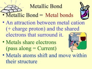 Metallic Bond Metallic Bond =   Metal bonds An attraction between metal cation (+ charge proton) and the shared electrons that surround it. Metals share electrons  (pass along = Current)   Metals atoms shift and move within their structure   