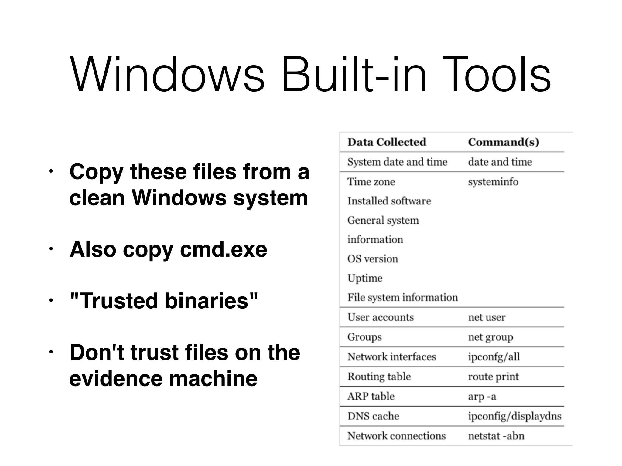 Windows Built-in Tools
• Copy these ﬁles from a
clean Windows system
• Also copy cmd.exe
• "Trusted binaries"
• Don't trust ﬁles on the
evidence machine
 