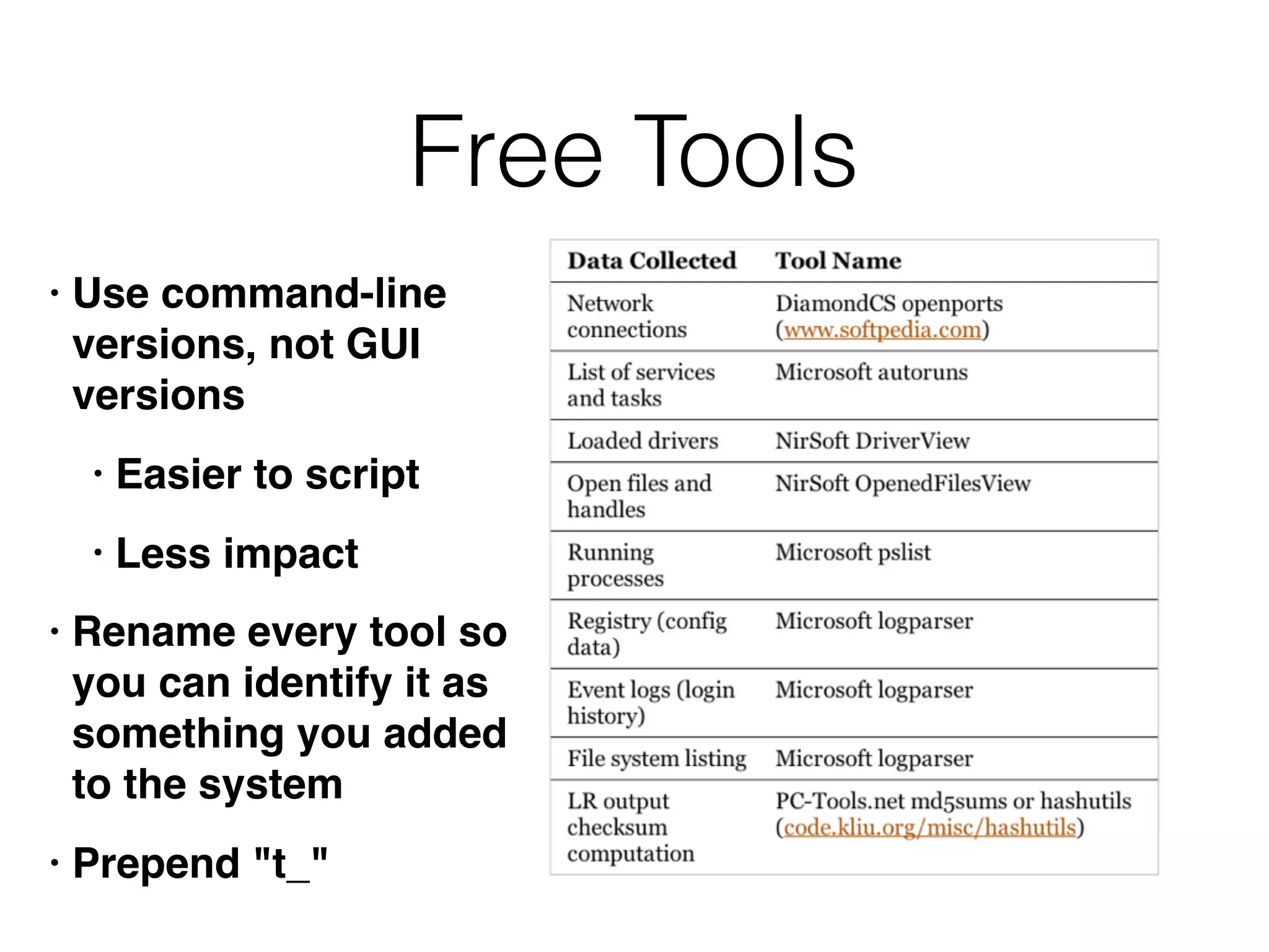 Free Tools
• Use command-line
versions, not GUI
versions
• Easier to script
• Less impact
• Rename every tool so
you can identify it as
something you added
to the system
• Prepend "t_"
 