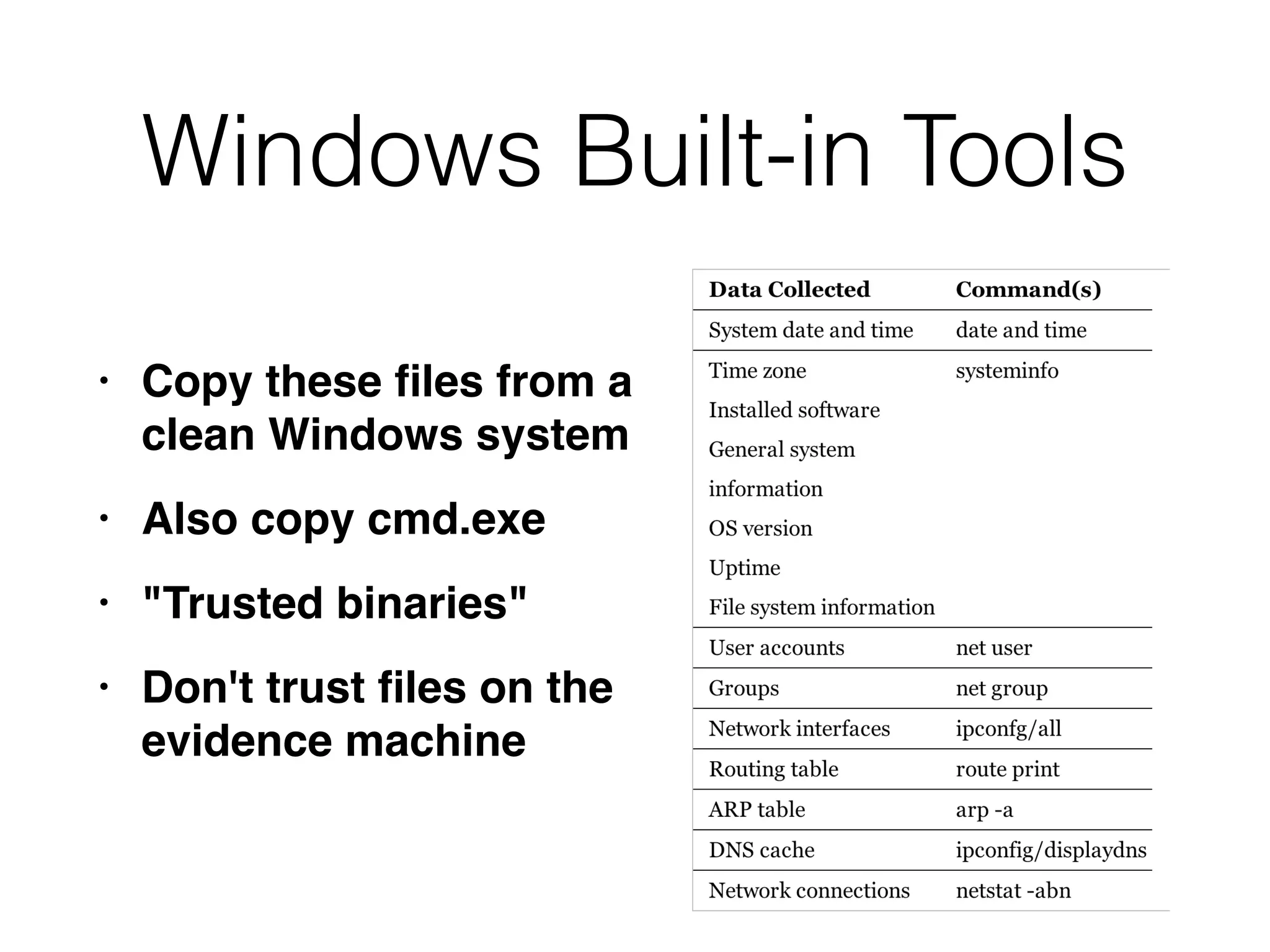 Windows Built-in Tools
• Copy these
fi
les from a
clean Windows syste
m

• Also copy cmd.ex
e

• "Trusted binaries
"

• Don't trust
fi
les on the
evidence machine
 