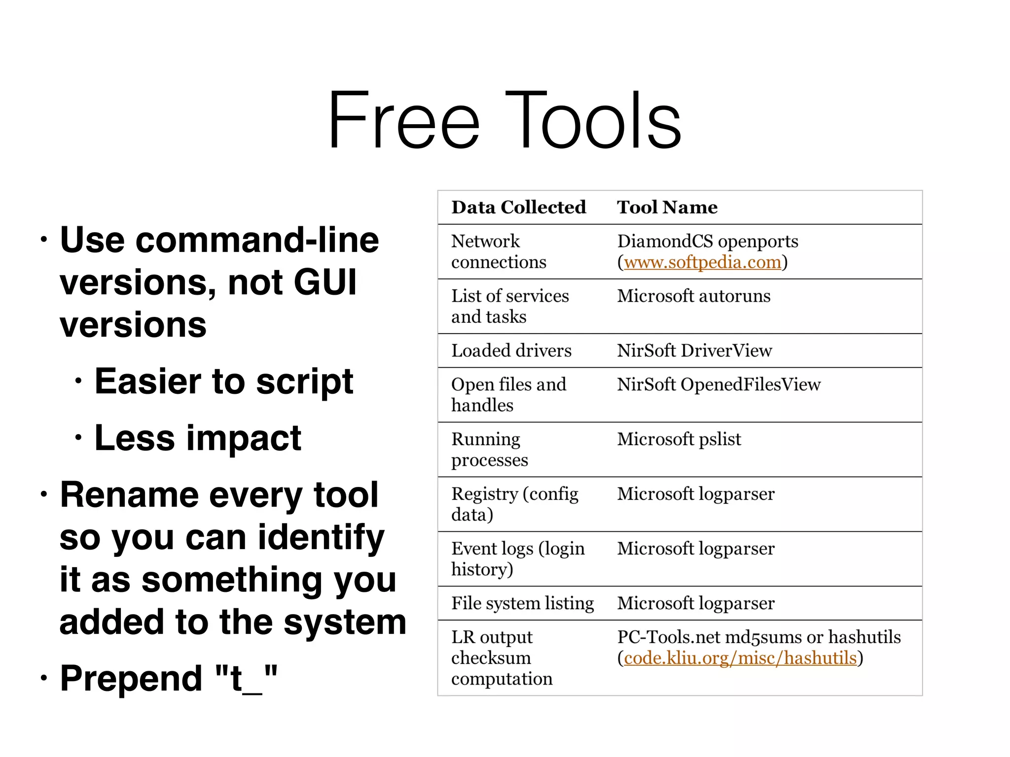 Free Tools
• Use command-line
versions, not GUI
version
s

• Easier to scrip
t

• Less impac
t

• Rename every tool
so you can identify
it as something you
added to the syste
m

• Prepend "t_"
 