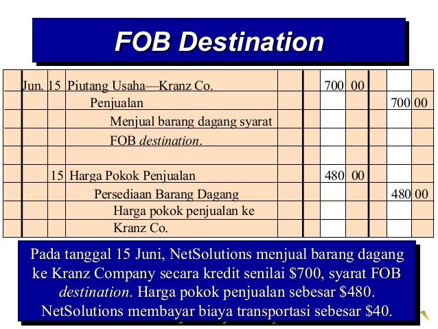 Contoh Soal Jurnal Umum Fob Shipping Point Terbaru Yang Baik Dan Benar Contohjurnal