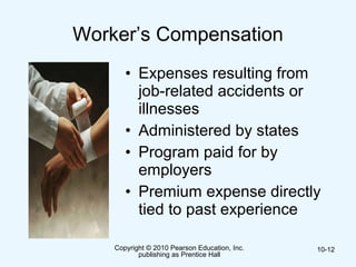 Copyright © 2010 Pearson Education, Inc.
publishing as Prentice Hall
10-12
Worker’s Compensation
• Expenses resulting from
job-related accidents or
illnesses
• Administered by states
• Program paid for by
employers
• Premium expense directly
tied to past experience
 