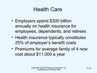 Copyright © 2010 Pearson Education, Inc.
publishing as Prentice Hall
10-16
Health Care
• Employers spend $300 billion
annually on health insurance for
employees, dependents, and retirees
• Health insurance typically constitutes
25% of employer’s benefit costs
• Premiums for average family of 4 now
cost about $11,000 a year
 