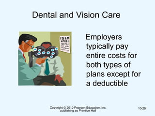 Copyright © 2010 Pearson Education, Inc.
publishing as Prentice Hall
10-29
Dental and Vision Care
Employers
typically pay
entire costs for
both types of
plans except for
a deductible
 