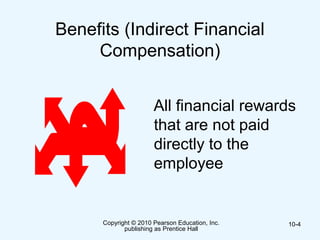 Copyright © 2010 Pearson Education, Inc.
publishing as Prentice Hall
10-4
Benefits (Indirect Financial
Compensation)
All financial rewards
that are not paid
directly to the
employee
 