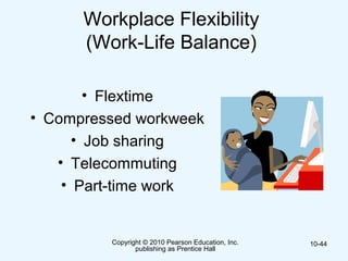 Copyright © 2010 Pearson Education, Inc.
publishing as Prentice Hall
10-44
Workplace Flexibility
(Work-Life Balance)
• Flextime
• Compressed workweek
• Job sharing
• Telecommuting
• Part-time work
 