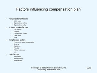 Factors influencing compensation plan
• Organizational factors
- Ability to pay
- Organizational politics
- Organizational policy
• Labour market factors
- Cost of living
- Economy
- Compensation survey
- Trade union
- Legal
• Employee’s factors
- Performance based compensation
- Seniority
- Experience
- Potential
- Political influences
- Luck
• Job factors
- Job analysis
- Job description
- Job evaluation
Copyright © 2010 Pearson Education, Inc.
publishing as Prentice Hall
10-53
 