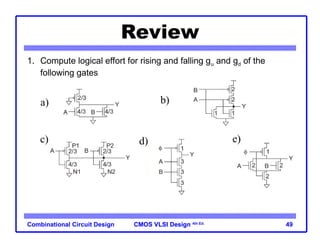 Advanced CMOS VLSI Combinational Circuit Design Techniques and Analysis ...