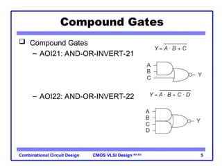 Advanced CMOS VLSI Combinational Circuit Design Techniques and Analysis ...