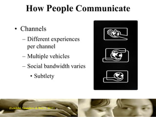 How People Communicate

   • Channels
         – Different experiences
           per channel
         – Multiple vehicles
         – Social bandwidth varies
               • Subtlety




(Lewicki, Saunders & Barry. 2011)
 