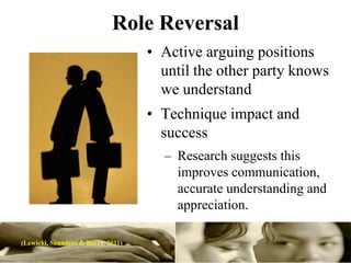 Role Reversal
                                    • Active arguing positions
                                      until the other party knows
                                      we understand
                                    • Technique impact and
                                      success
                                      – Research suggests this
                                        improves communication,
                                        accurate understanding and
                                        appreciation.

(Lewicki, Saunders & Barry. 2011)
 