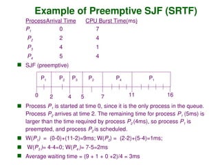 Example of Preemptive SJF (SRTF)
ProcessArrival Time CPU Burst Time(ms)
P1 0 7
P2 2 4
P3 4 1
P4 5 4
 SJF (preemptive)
 Process P1 is started at time 0, since it is the only process in the queue.
Process P2 arrives at time 2. The remaining time for process P1 (5ms) is
larger than the time required by process P2 (4ms), so process P1 is
preempted, and process P2 is scheduled.
 W(P1) = (0-0)+(11-2)=9ms; W(P2) = (2-2)+(5-4)=1ms;
 W(P3 )= 4-4=0; W(P4 )= 7-5=2ms
 Average waiting time = (9 + 1 + 0 +2)/4 = 3ms
P1 P3
P2
4
2 11
0
P4
5 7
P2 P1
16
 