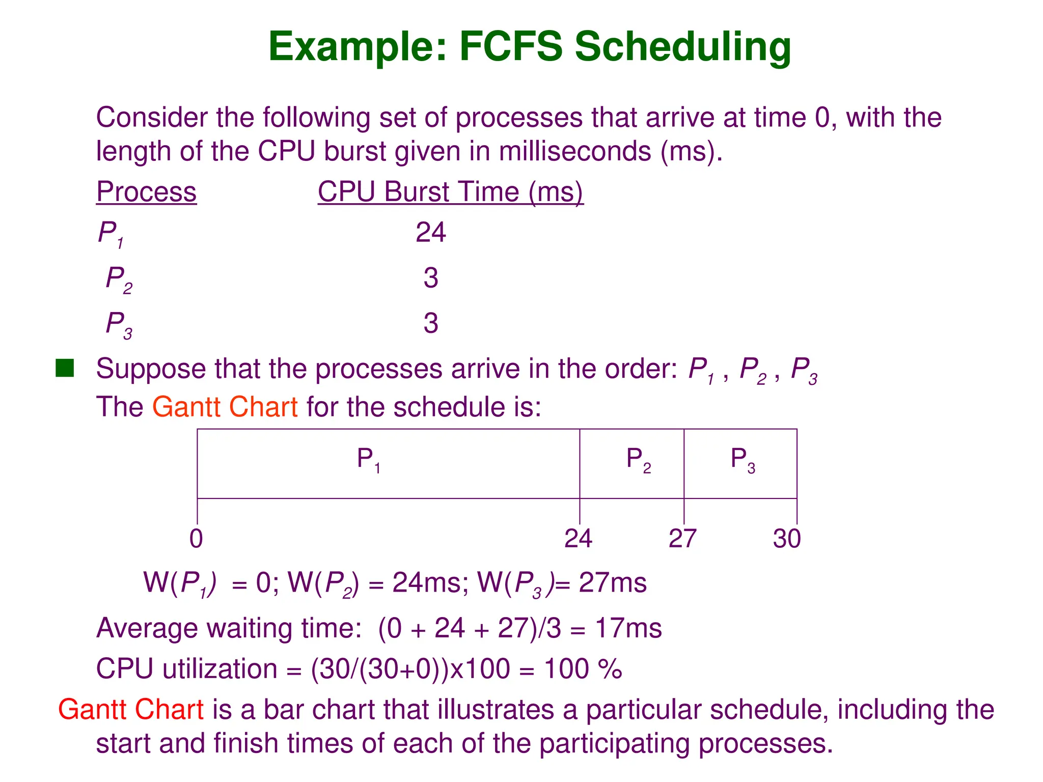 Example: FCFS Scheduling
Consider the following set of processes that arrive at time 0, with the
length of the CPU burst given in milliseconds (ms).
Process CPU Burst Time (ms)
P1 24
P2 3
P3 3
 Suppose that the processes arrive in the order: P1 , P2 , P3
The Gantt Chart for the schedule is:
W(P1) = 0; W(P2) = 24ms; W(P3 )= 27ms
Average waiting time: (0 + 24 + 27)/3 = 17ms
CPU utilization = (30/(30+0))x100 = 100 %
Gantt Chart is a bar chart that illustrates a particular schedule, including the
start and finish times of each of the participating processes.
P1 P2 P3
24 27 30
0
 