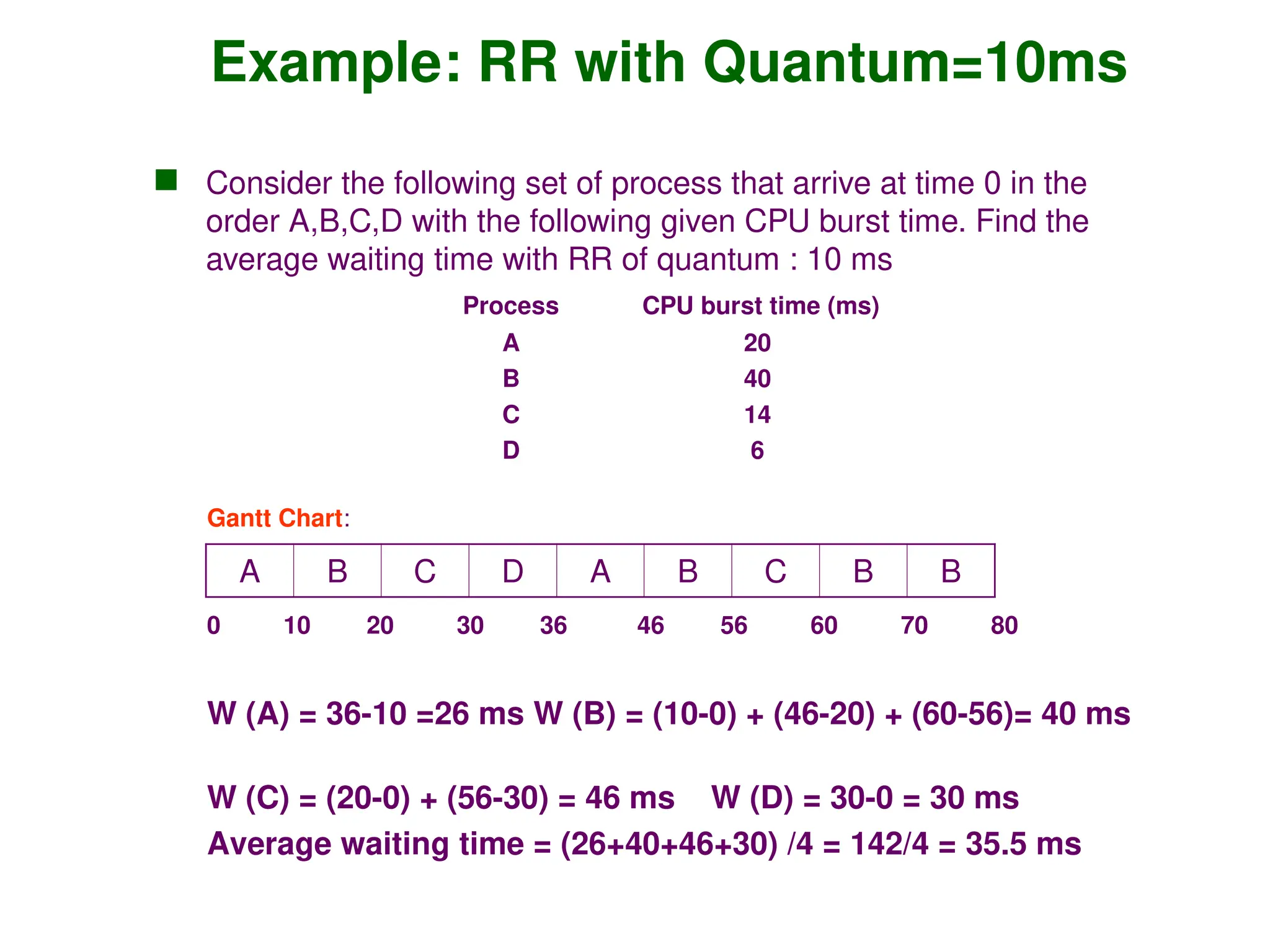 Example: RR with Quantum=10ms
 Consider the following set of process that arrive at time 0 in the
order A,B,C,D with the following given CPU burst time. Find the
average waiting time with RR of quantum : 10 ms
Process CPU burst time (ms)
A 20
B 40
C 14
D 6
A B C D A B C B B
Gantt Chart:
0 10 20 30 36 46 56 60 70 80
W (A) = 36-10 =26 ms W (B) = (10-0) + (46-20) + (60-56)= 40 ms
W (C) = (20-0) + (56-30) = 46 ms W (D) = 30-0 = 30 ms
Average waiting time = (26+40+46+30) /4 = 142/4 = 35.5 ms
 