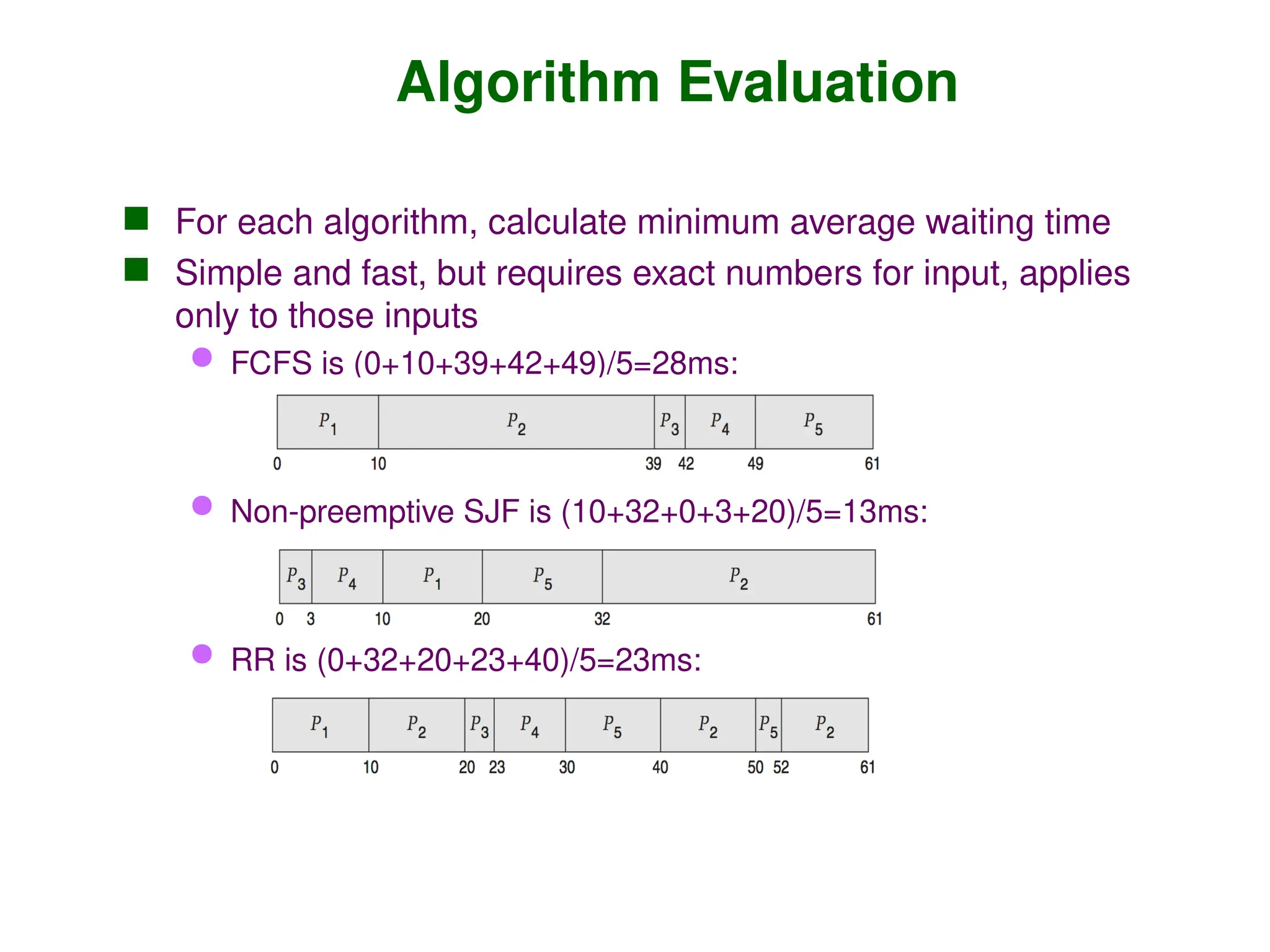 Algorithm Evaluation
 For each algorithm, calculate minimum average waiting time
 Simple and fast, but requires exact numbers for input, applies
only to those inputs
 FCFS is (0+10+39+42+49)/5=28ms:
 Non-preemptive SJF is (10+32+0+3+20)/5=13ms:
 RR is (0+32+20+23+40)/5=23ms:
 