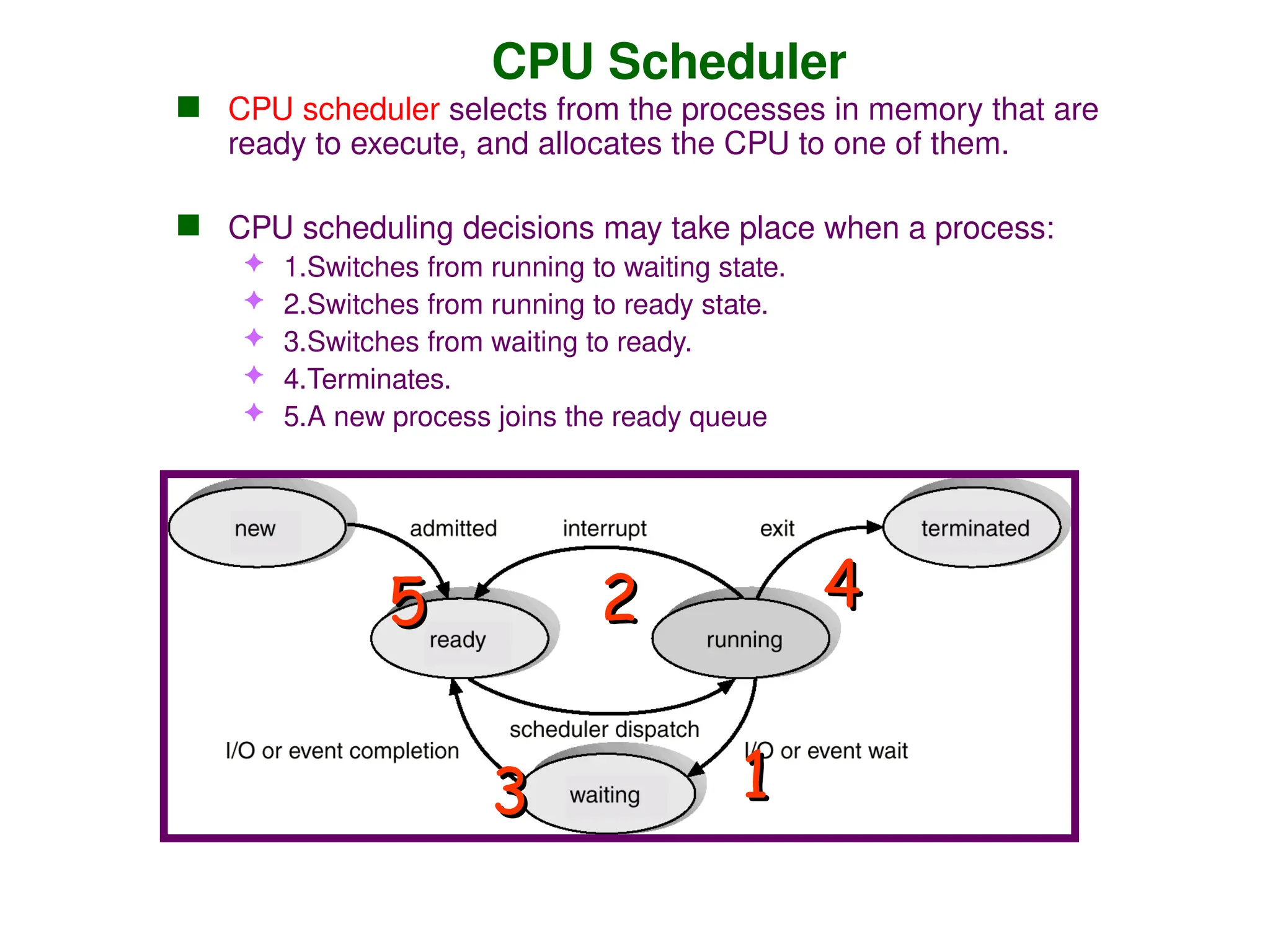 CPU Scheduler
 CPU scheduler selects from the processes in memory that are
ready to execute, and allocates the CPU to one of them.
 CPU scheduling decisions may take place when a process:
 1.Switches from running to waiting state.
 2.Switches from running to ready state.
 3.Switches from waiting to ready.
 4.Terminates.
 5.A new process joins the ready queue
1
1
2
2
3
3
4
4
5
5
 
