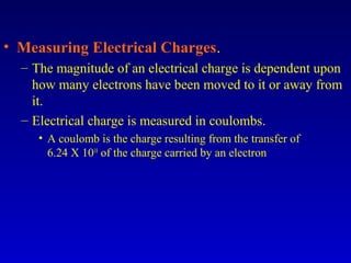 Ch6 electricity | PPT