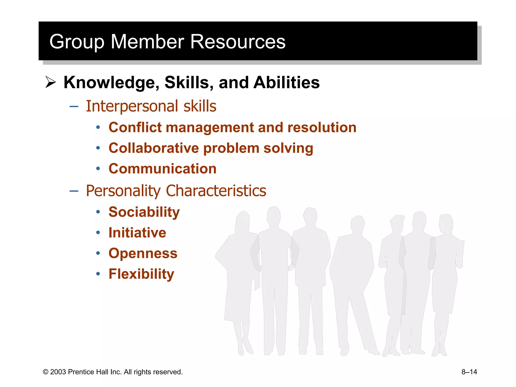 © 2003 Prentice Hall Inc. All rights reserved. 8–14
Group Member Resources
 Knowledge, Skills, and Abilities
– Interpersonal skills
• Conflict management and resolution
• Collaborative problem solving
• Communication
– Personality Characteristics
• Sociability
• Initiative
• Openness
• Flexibility
 