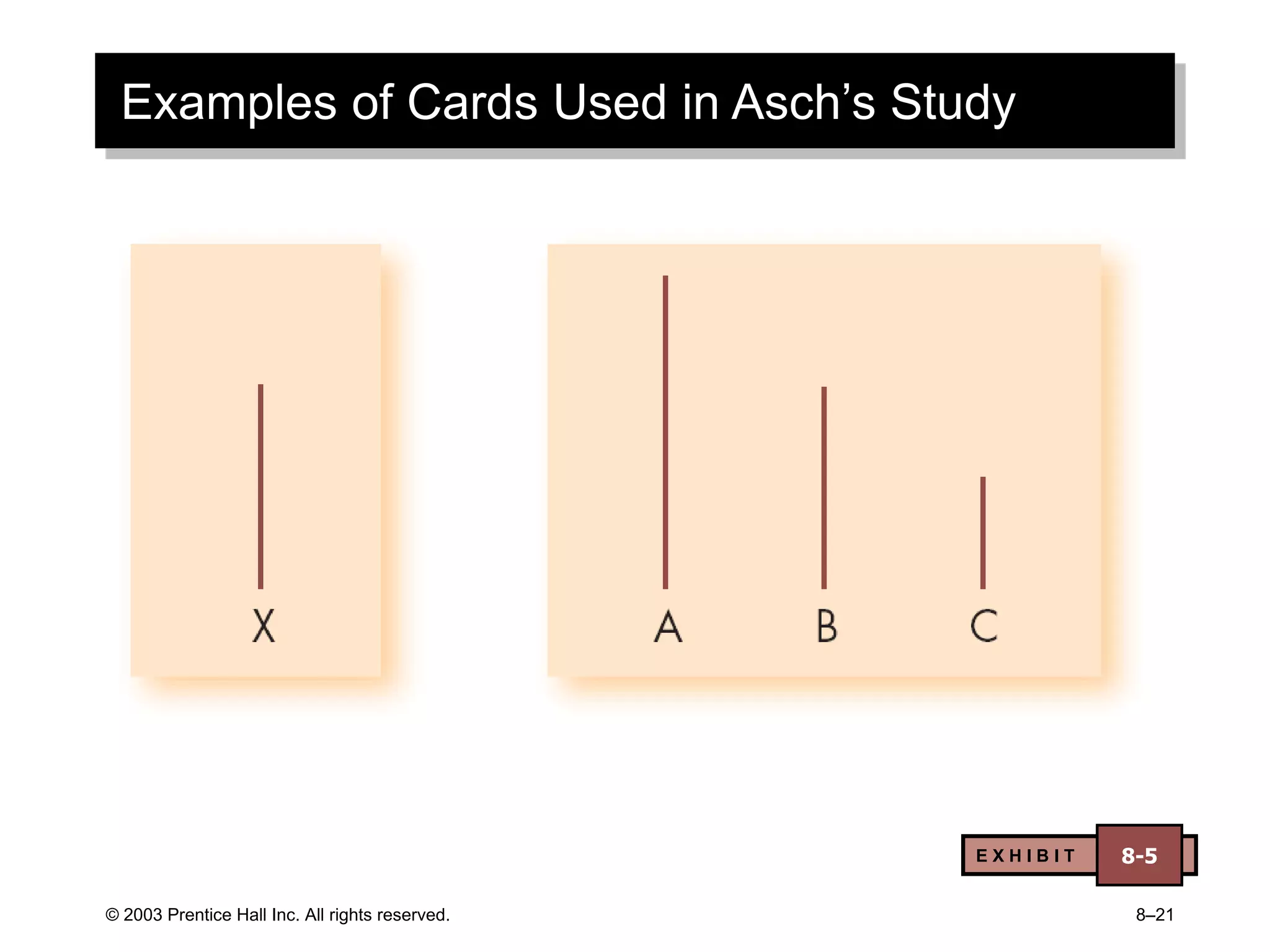 © 2003 Prentice Hall Inc. All rights reserved. 8–21
Examples of Cards Used in Asch’s Study
E X H I B I T 8-5
 