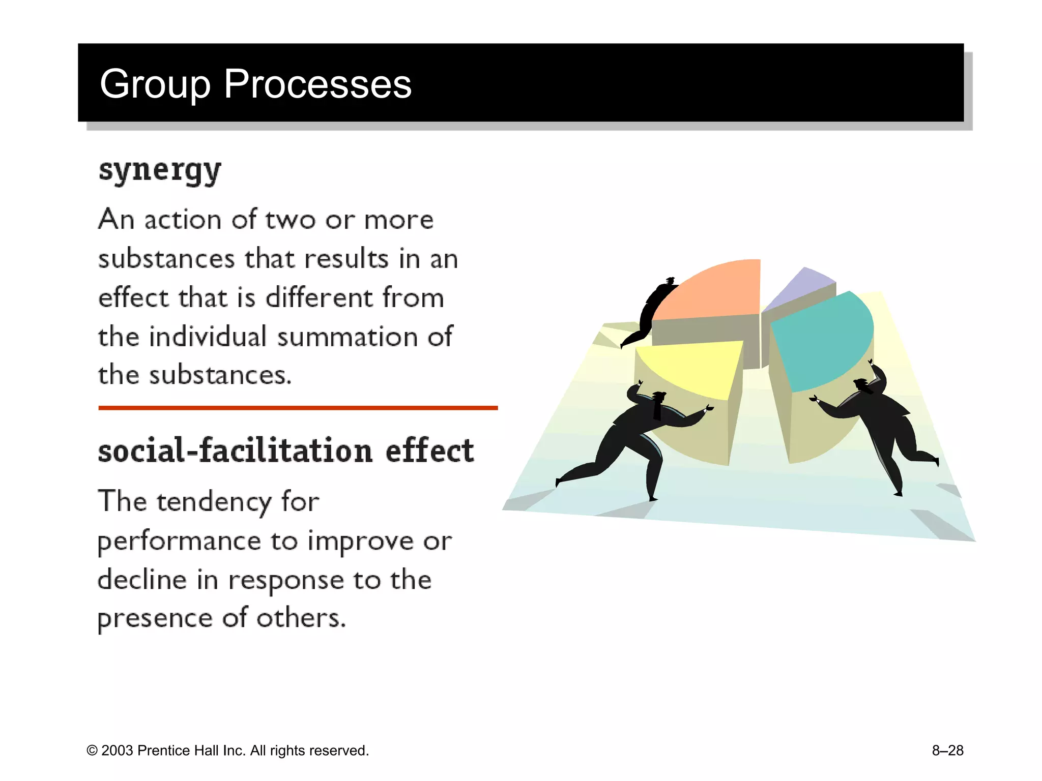 © 2003 Prentice Hall Inc. All rights reserved. 8–28
Group Processes
 