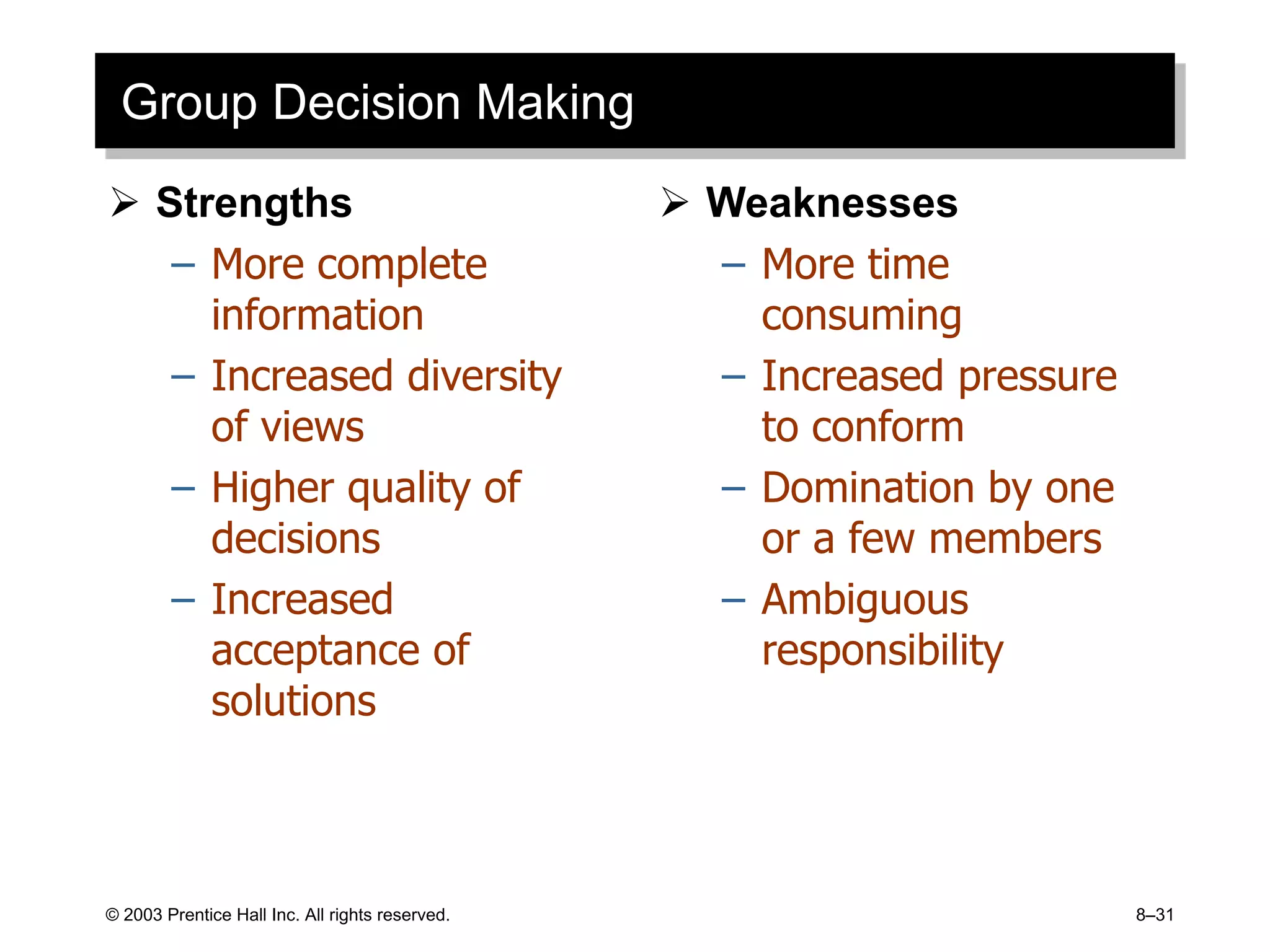 © 2003 Prentice Hall Inc. All rights reserved. 8–31
Group Decision Making
 Strengths
– More complete
information
– Increased diversity
of views
– Higher quality of
decisions
– Increased
acceptance of
solutions
 Weaknesses
– More time
consuming
– Increased pressure
to conform
– Domination by one
or a few members
– Ambiguous
responsibility
 