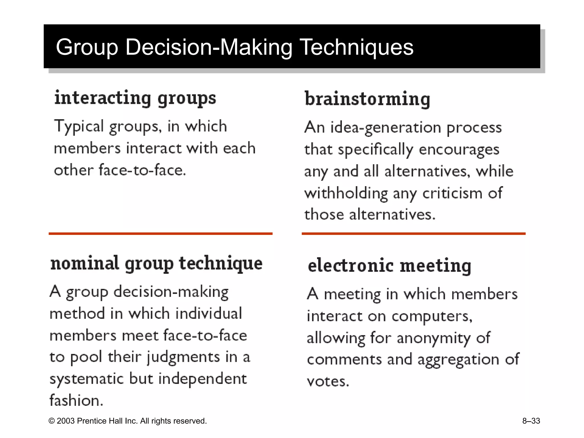 © 2003 Prentice Hall Inc. All rights reserved. 8–33
Group Decision-Making Techniques
 