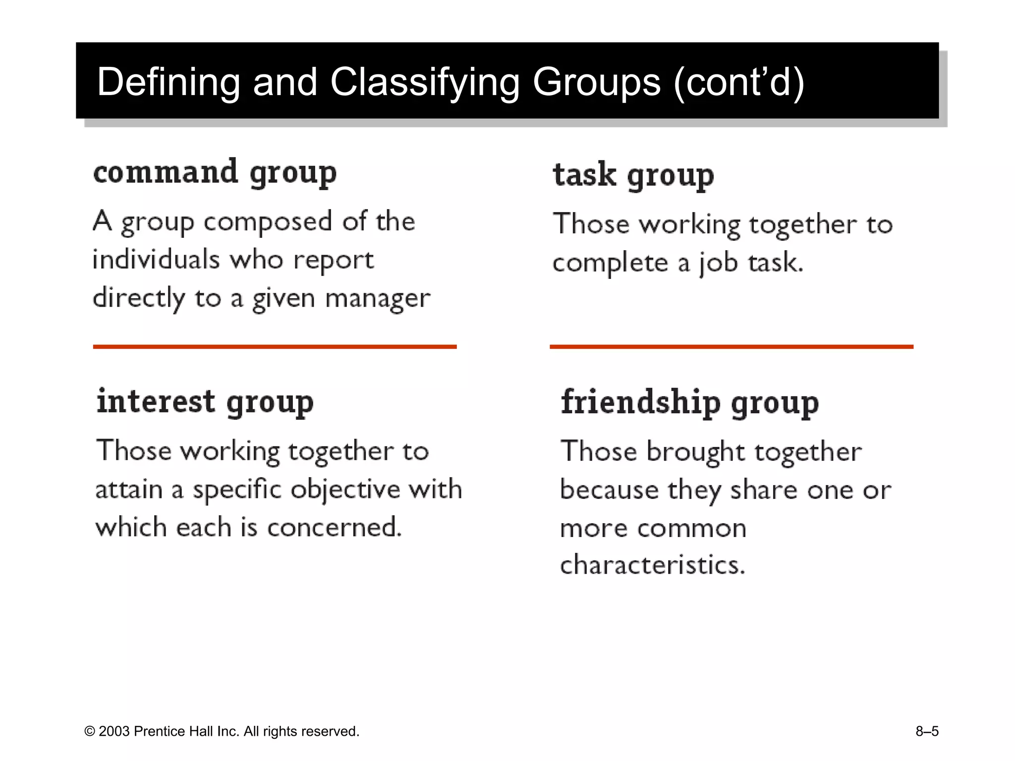 © 2003 Prentice Hall Inc. All rights reserved. 8–5
Defining and Classifying Groups (cont’d)
 