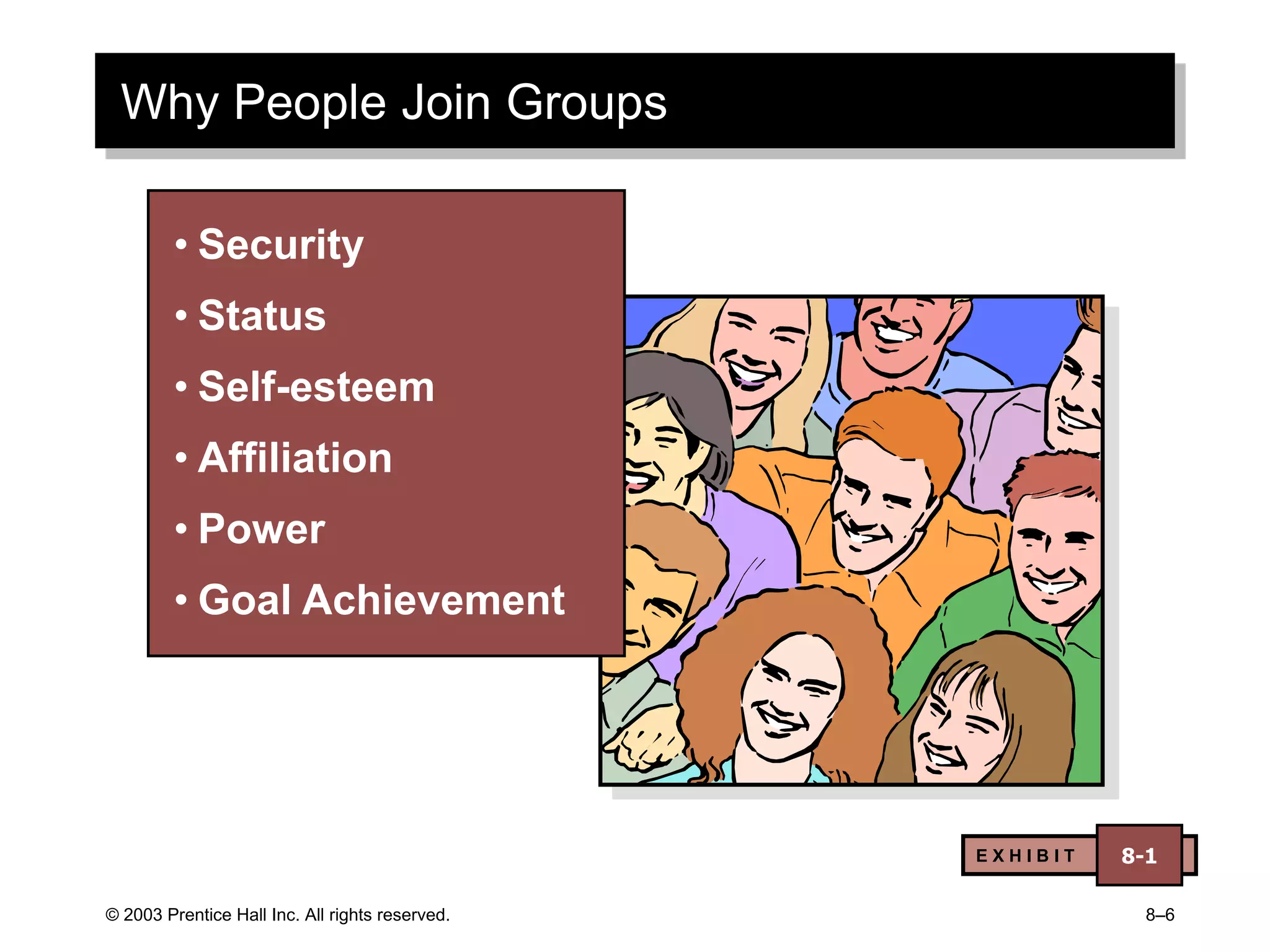© 2003 Prentice Hall Inc. All rights reserved. 8–6
Why People Join Groups
• Security
• Status
• Self-esteem
• Affiliation
• Power
• Goal Achievement
E X H I B I T 8-1
 
