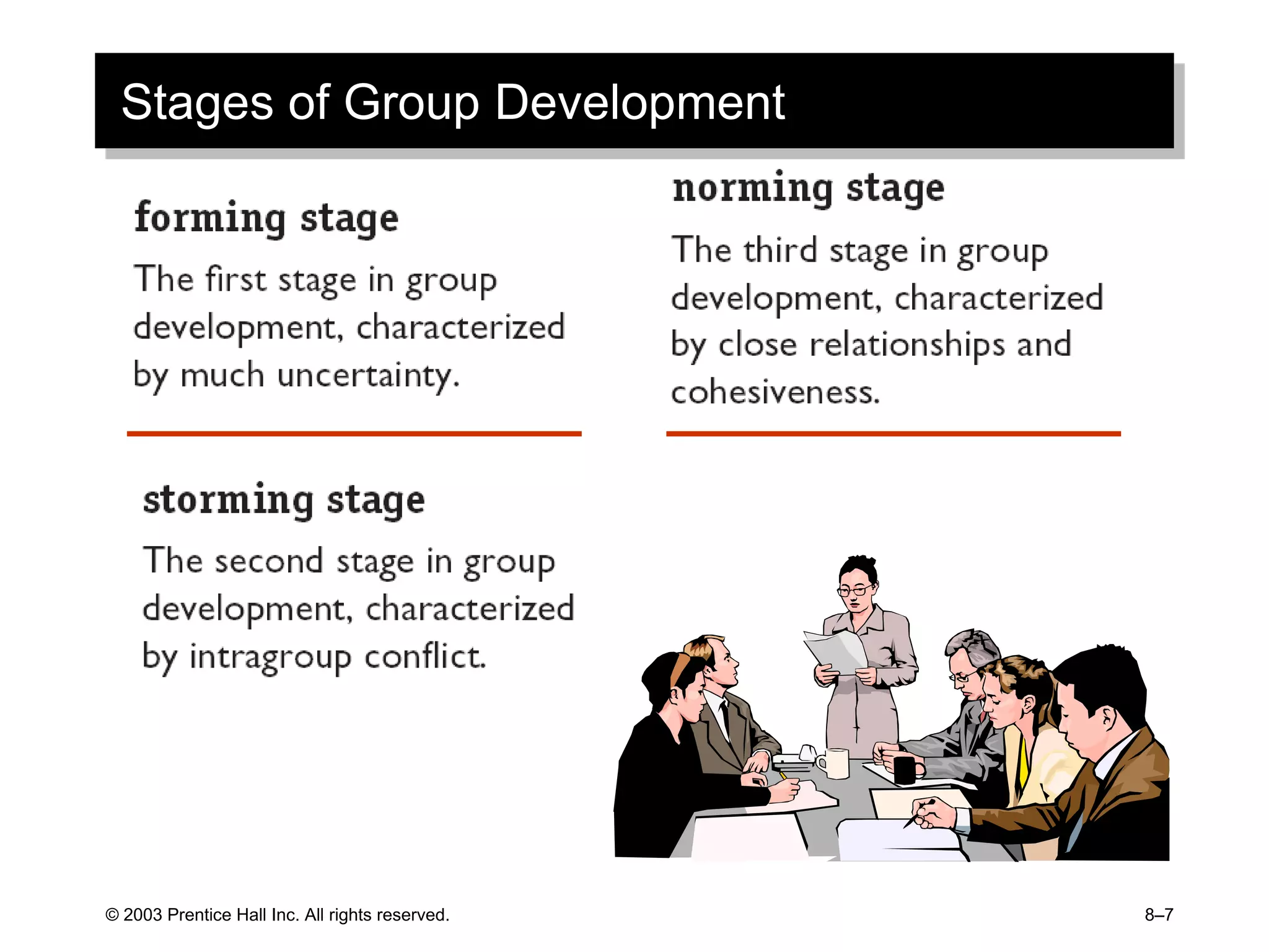 © 2003 Prentice Hall Inc. All rights reserved. 8–7
Stages of Group Development
 