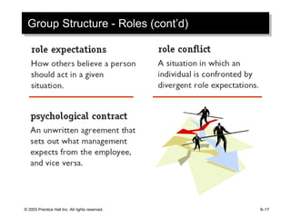 © 2003 Prentice Hall Inc. All rights reserved. 8–17
Group Structure - Roles (cont’d)
 