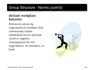 © 2003 Prentice Hall Inc. All rights reserved. 8–20
Group Structure - Norms (cont’d)
 