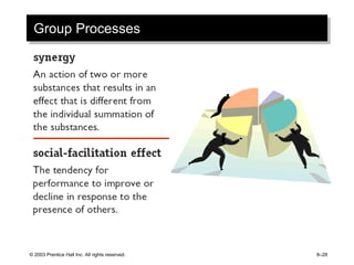 © 2003 Prentice Hall Inc. All rights reserved. 8–28
Group Processes
 