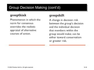 © 2003 Prentice Hall Inc. All rights reserved. 8–32
Group Decision Making (cont’d)
 