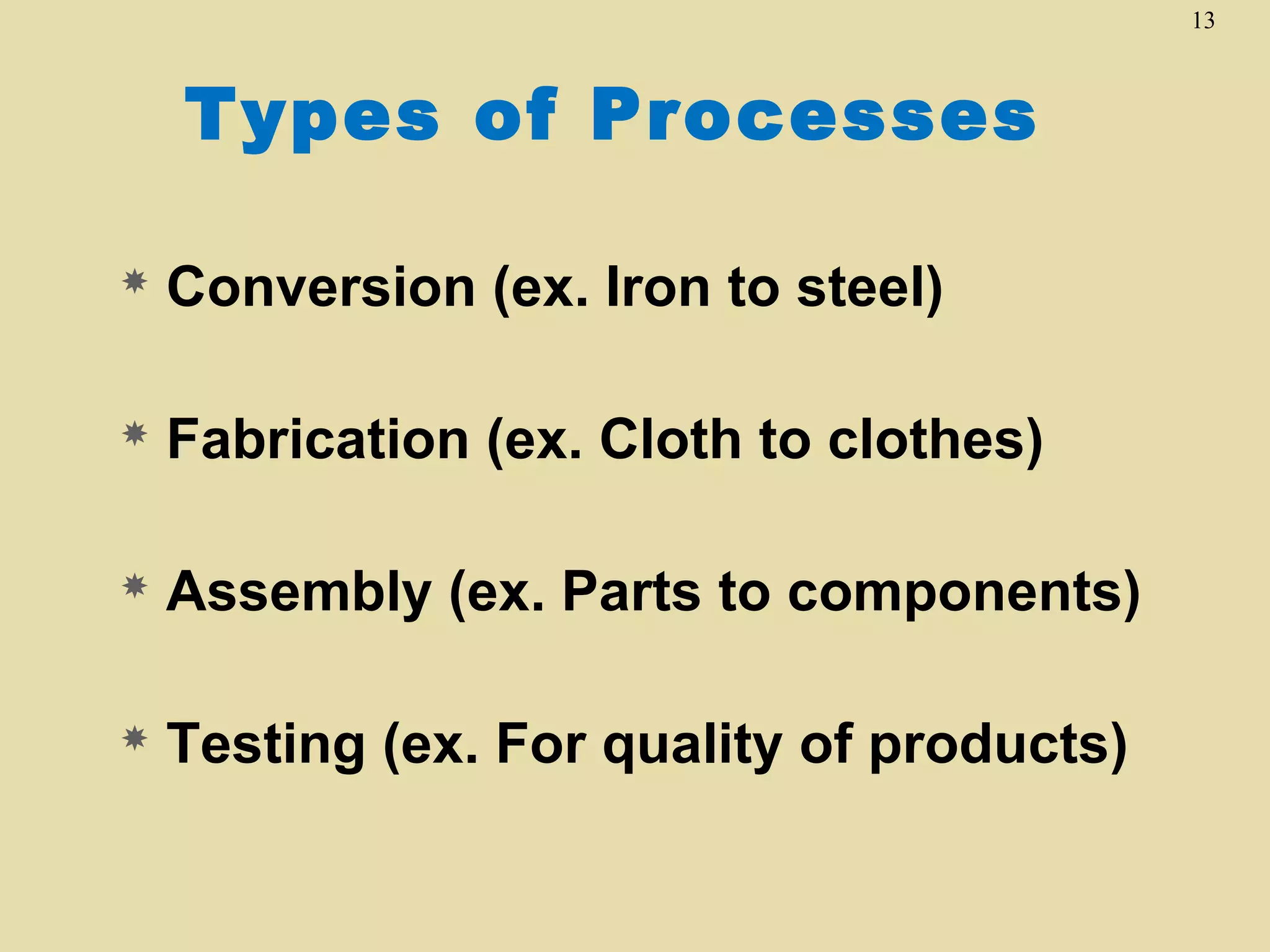 13

Types of Processes


Conversion (ex. Iron to steel)



Fabrication (ex. Cloth to clothes)



Assembly (ex. Parts to components)



Testing (ex. For quality of products)

 