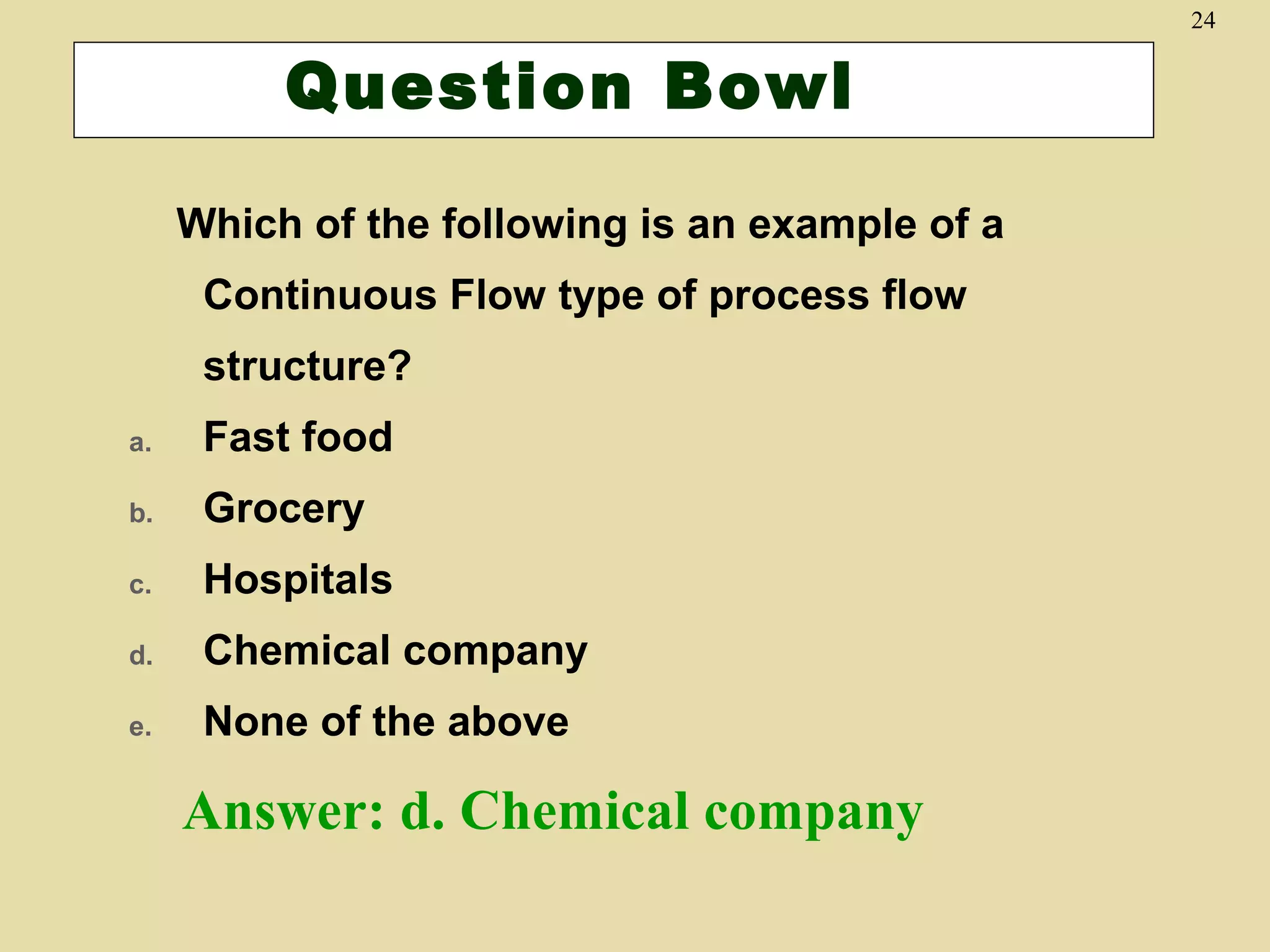 24

Question Bowl
Which of the following is an example of a
Continuous Flow type of process flow
structure?
a.

Fast food

b.

Grocery

c.

Hospitals

d.

Chemical company

e.

None of the above

Answer: d. Chemical company

 