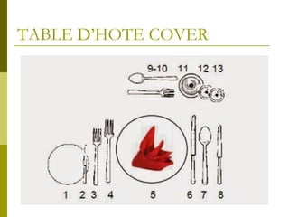 THE FOOD SERVICE SEQUENCE (MISE EN PLACE) | PPT